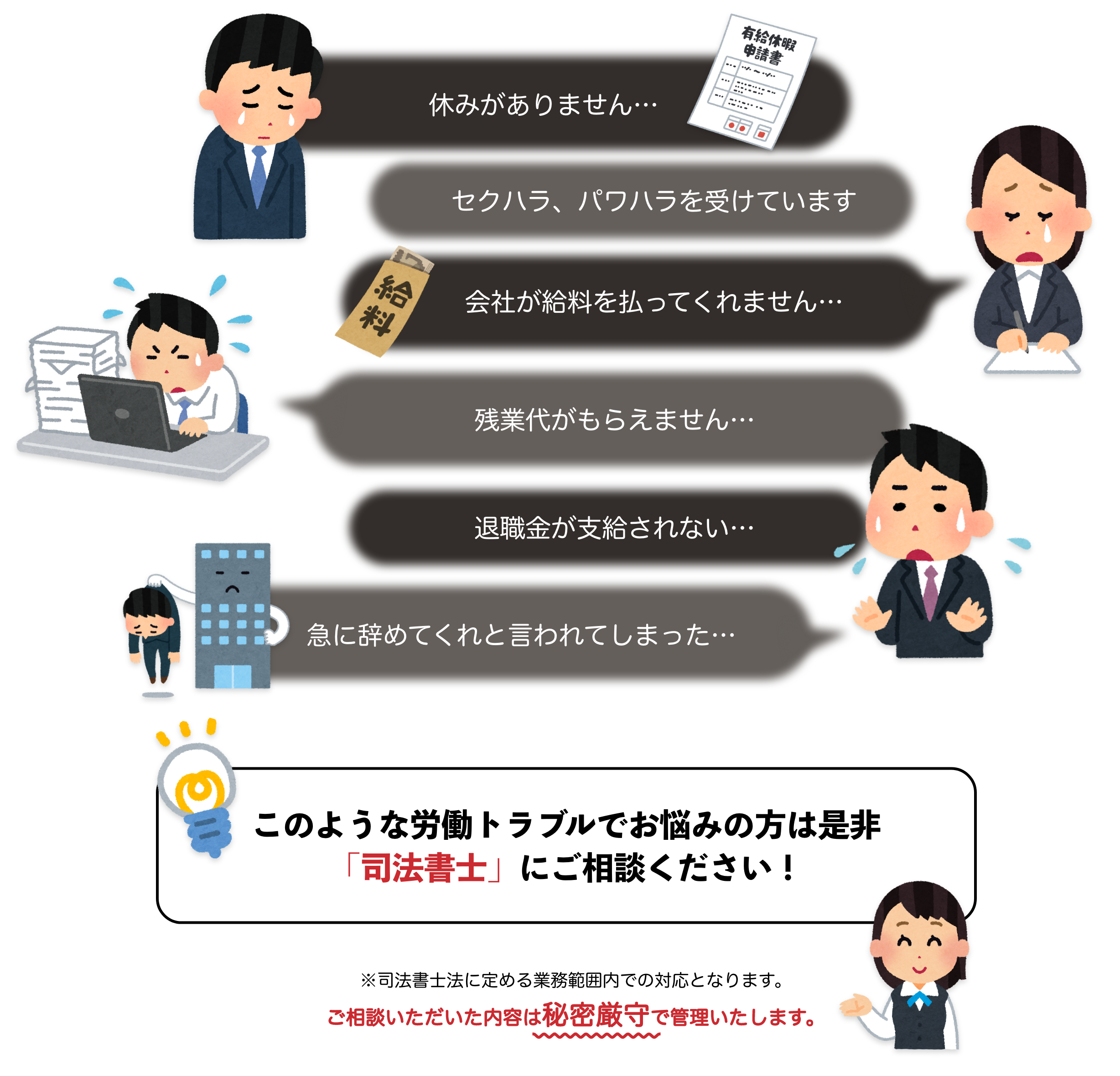 相談内容イメージ　このような労働トラブルでお悩みの方は是非「司法書士」にご相談ください！　※司法書士法に定める業務範囲内での対応となります。ご相談いただいた内容は秘密厳守で管理いたします。
